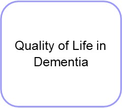 quality of life in dementia