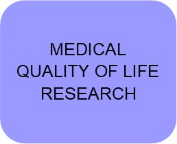 medicine, health, and quality of life