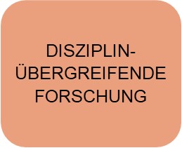 Themen- und disziplinübergreifende Gruppen