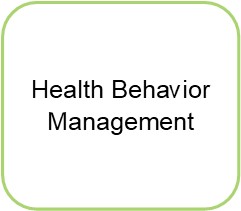 Research Group Health Behvior Management