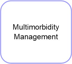 multimorbidity management